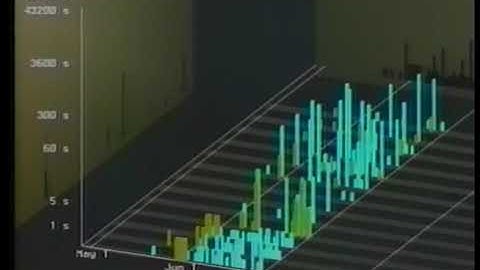 Pointing and Visualization