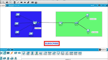 How to connect  wireless router with tablet , pc, by Cisco  Packet tracer
