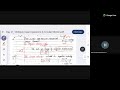 Unit-8 Mechanics(Oblique impact &amp; Circular Motion)- UG TRB Maths 2