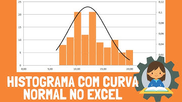 TUTORIAL HISTOGRAMA EXCEL COM CURVA NORMAL