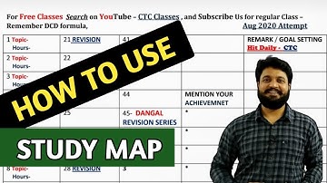 How To Use STUDY MAP l CA Foundation Aug 2020 Exam l MUST WATCH