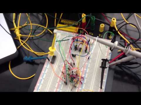 Hindmarsh-Rose Neural Model
