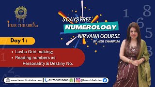 Numerology Nirvana Demo Day 1 Loshu Grid Personality Destiny No 4 Sept 2023Heer Chhabriaa