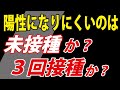 【昨日の浜松市のデータより】どっちが陽性になりやすいか、比べてみました。【全編はニコニコ動画】