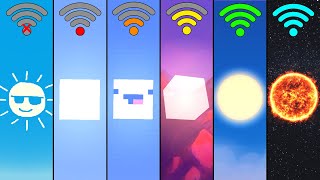 all sun with different Wi-Fi in Minecraft