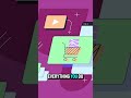 Those cookie popups are not harmless. #ResolveIT #dataprotection #shorts #vpn #ads #diy