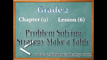 9-6 Problem Solving Strategy Make a Table