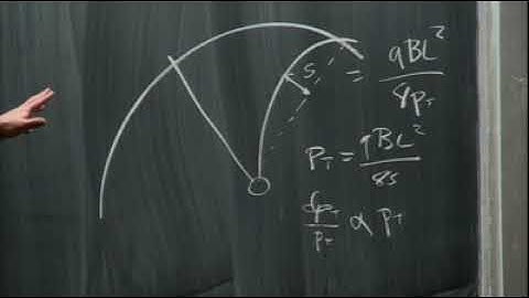 Tom LeCompte Lecture 1 on Experimental Hadron Collider Physics