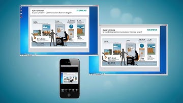 OpenScape Web Collaboration Instant Meeting