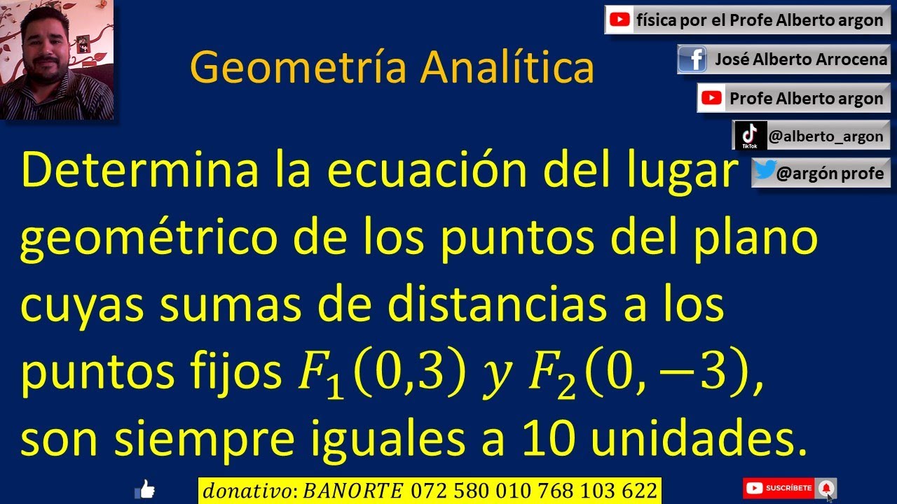 Como Determinar El Lugar Geometrico De Una Ecuacion www.youtube.com