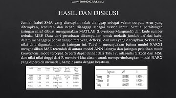 Pengaplikasian Artificial Neural Network (ANN) Komputasi Cerdas pada Sistem Tenaga Listrik