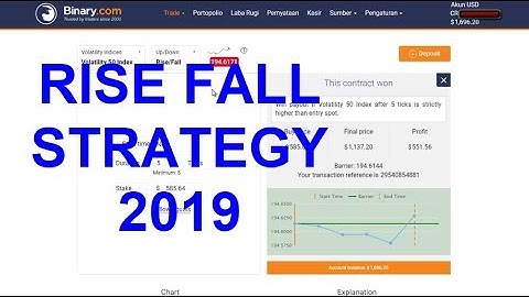 RISE FALL STRATEGY 2019, Best Trading strategy - NO LOSS - Binary COM