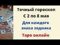 Точный гороскоп с 2 по 8 мая. Для каждого знака зодиака.