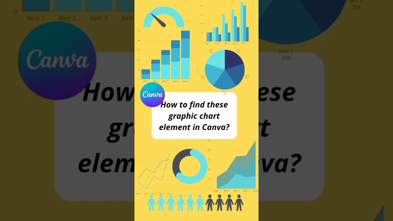 The Best Canva Tips for Creating Infographics and Charts 📊 #shorts #canva #canvatutorial