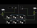 snmp usecase rectifier