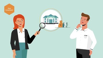 Applied CPS: Cyber-Physical Systems for your Business Success