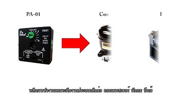 PA-01 เป็นอุปกรณ์ Switch หน่วงเวลาทำงาน Delay On Make Timer ของโหลดตามเวลาที่ตั้งไว้ T.090-197-9601