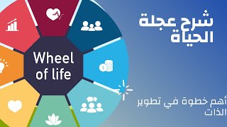 شرح عجلة  الحياة أول خطوات تطوير الذات