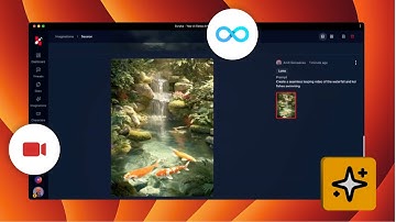 Euryka Academy Create Looping Videos