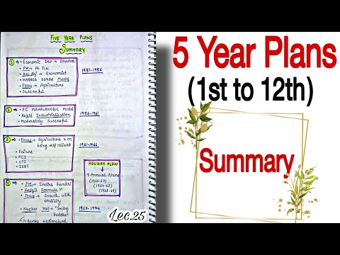Five Year Plans (1st to 12th) || Indian Economy || Lec.25 || handwritten notes || An Aspirant !