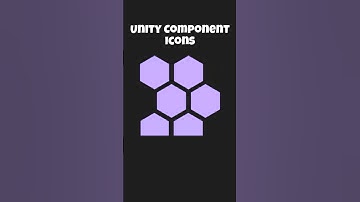 Can you recognise these Unity component icons? #unity #icons #gamedev