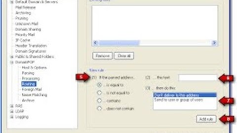 Mdaemon complete Configuration Step 3 Final Easy Lecture Urdu