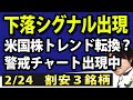 【テクニカル分析】米国株、下落トレンド入りで日本株二段下げリスク警戒する