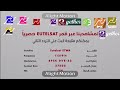 حصريا وفاصل جديد فاصل تردد قنوات Mbc مصر 2026 Ident 2