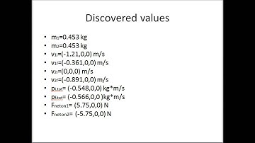lab5: Collisions by Garrett Sharpe
