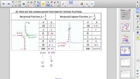 2_6a Precalculus: Rational Functions