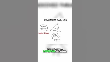 Pinocchio Paradox Explained #paradox