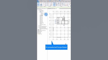 Quick Dependent Views