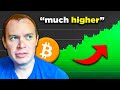 How High Can Bitcoin Go in 2024? (REALISTICALLY)