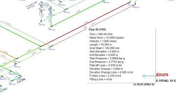 Pipe Flow Expert Software Quick Tip Results Colours