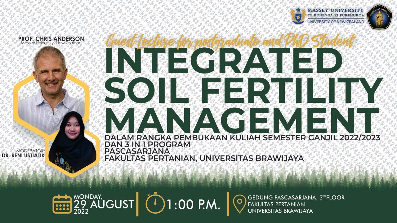Soil Fertility Management 3 In 1 Program Integrated Soil Fertility Soil Fertility Management 3 In 1 Program Integrated Soil Fertility