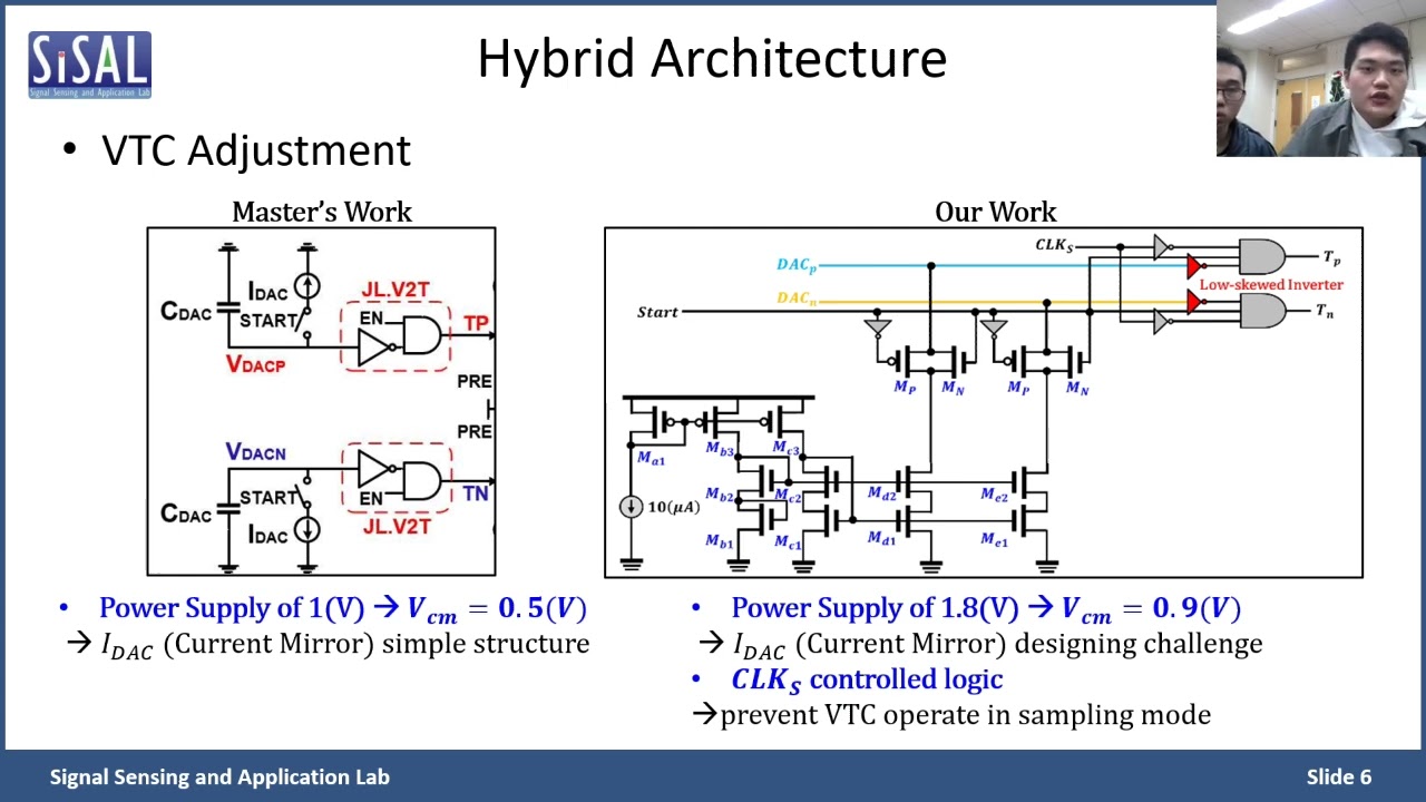 CC字幕)【清大電機】專題複賽B421組/楊囷曄、李全棣：一具放電電流的
