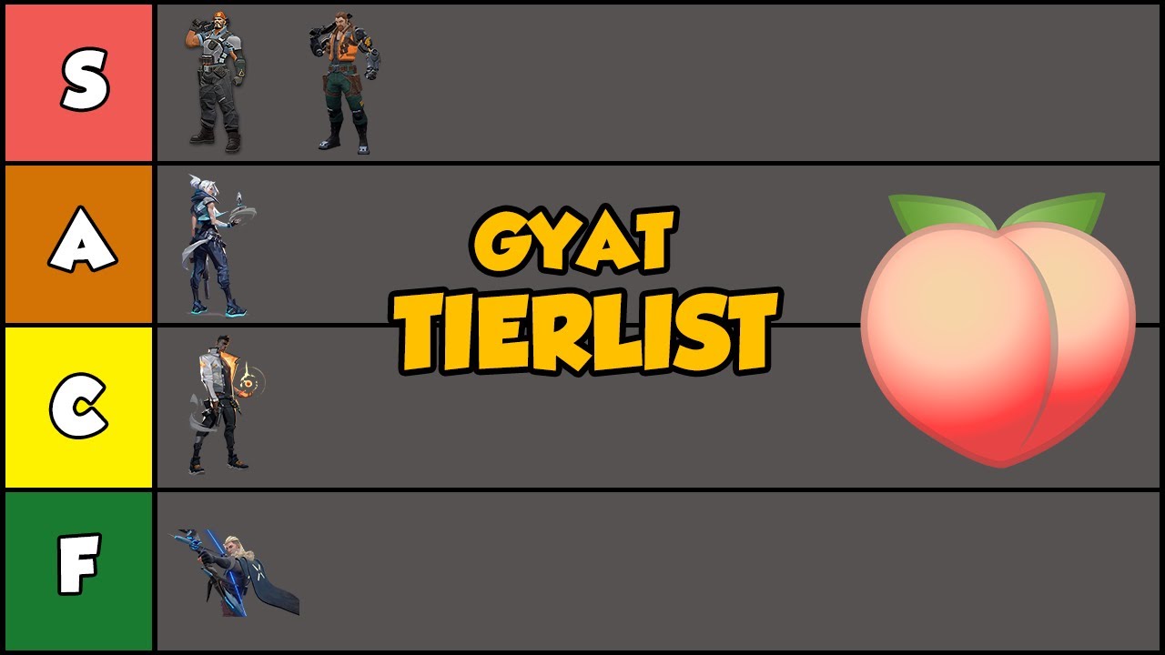 Valorant GYAT Tier list - YouTube