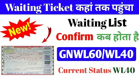 gnwl ticket confirmation chances, gnwl ka matlab kya hota hai, gnwl wl ka matlab kya hota hai,