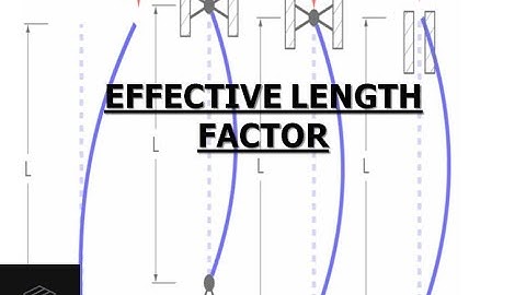 Effective length factor "K" value and effective length.