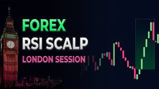 💎The RSI Setup I Use for London Session Forex Scalping