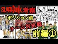 ポジション別チーム対抗戦。～前編～【スラムダンク考察】#スラムダンク#SLAM DUNK#井上雄彦