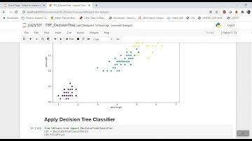 Decision Tree | The Sparks Foundation