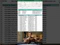 How to use INDEX MATCH MATCH formula in excel - reverse lookup 😱 #spreadsheet #excel  #office