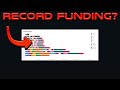 SaltEMike Reacts to Star Citizen Still On Track For RECORD Sales! | Montoya