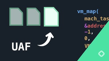 Physical Use-After-Free in the iOS Kernel (PhysPuppet)