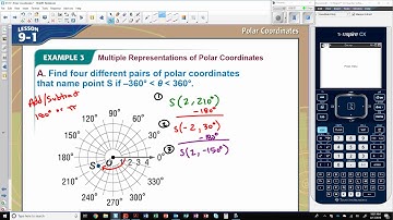 9-1 Example 3 Multiple Representations of Polar Coordinates