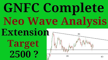 Where Will GNFC Correction End? Future Trend Unlocked ! Premium analysis by Prateek Bhalla !