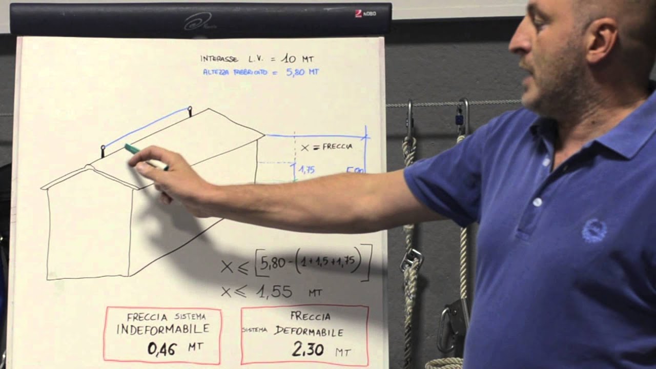 CORSO 1 TIRANTE D'ARIA