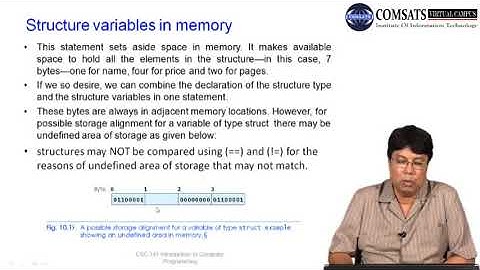 Programming C | Structure | Structure Variables in Memory | in Hindi Urdu LECTURE 25