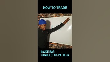 Inside bar Candlestick Pattern  Thetradingjae #shorts #candlestickpattern #english #forextradingtips